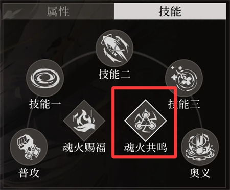 关于《辉烬》中初学者的阵容组合详细指南与搭配技巧解析