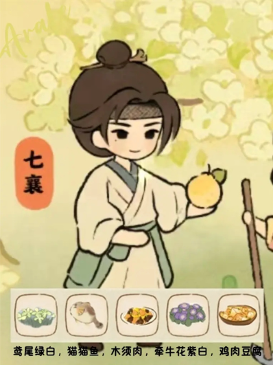 桃源深处的新加入居民有哪些偏好的物品? 桃源深处的新加入居民有哪些偏好的物品?