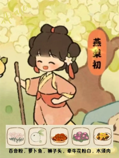 桃源深处的新加入居民有哪些偏好的物品? 桃源深处的新加入居民有哪些偏好的物品?