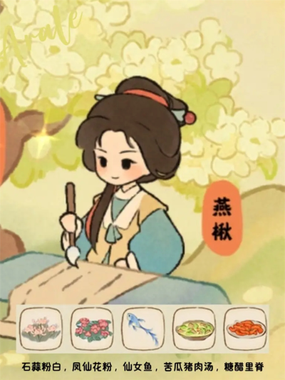 桃源深处的新加入居民有哪些偏好的物品? 桃源深处的新加入居民有哪些偏好的物品?