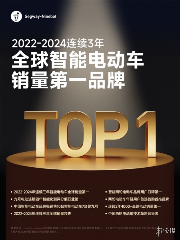 「Q你，百态生活尽在指尖」——九号公司2025新品盛典倒计时，Q系列引领女性智能出行新潮流
