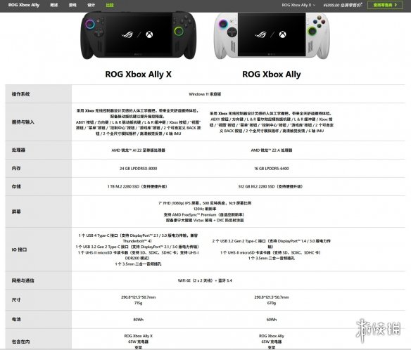 有没有可能在掌机上尽情体验《战地6》？ROG_Xbox_Ally_X的实测结果现已公布
