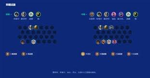 关于在金铲铲之战中如何巧玩司令奥德赛的攻略指南——详细的玩法解析