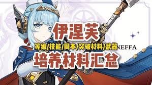 关于原神中伊涅芙的培养方案——详细攻略解析

