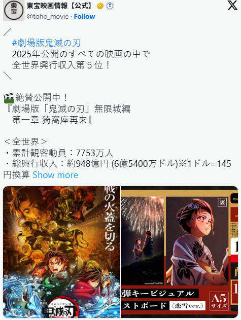 创新突破！《鬼灭之刃_无限城篇》的全球累计票房已突破948亿日元