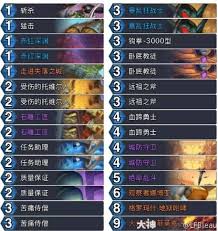 炉石传说中,针对安戈洛抢先乱斗的卡组配置方案有哪些?-关于炉石传说安戈洛抢先乱斗卡组建议 炉石传说中,针对安戈洛抢先乱斗的卡组配置方案有哪些?-关于炉石传说安戈洛抢先乱斗卡组建议