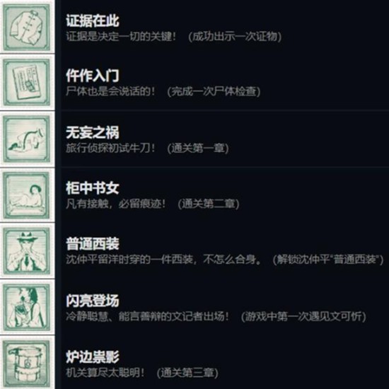 《山河旅探》的全成就达成条件详尽解析，帮助玩家系统掌握各种解锁方式。