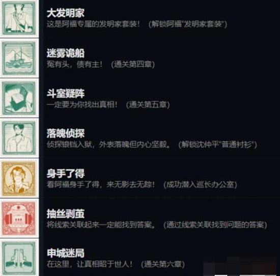 《山河旅探》的全成就达成条件详尽解析，帮助玩家系统掌握各种解锁方式。