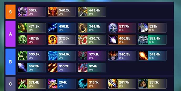 《魔兽世界》中国服2024年版完整攻略汇总——正式服务器指南全记录

