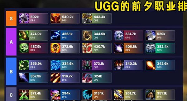 《魔兽世界》中国服2024年版完整攻略汇总——正式服务器指南全记录

