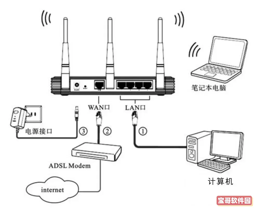 关于解决Windows 7操作系统无线网络连接故障的方法详解