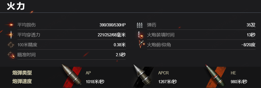 《坦克世界》为庆祝春日到来，推出暖春补给礼包，玩家可使用金币进行购买，首次引入新车亮相！