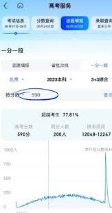 百度高考志愿填报平台的可靠性如何？——百度高考志愿填报系统是否具有可信度？

