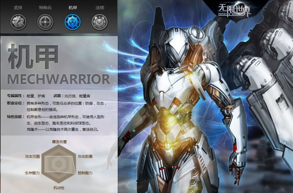 传奇由此缔造:《无限世界》中的四类奇异职业_开启多元宇宙冒险的新篇章 传奇由此缔造:《无限世界》中的四类奇异职业_开启多元宇宙冒险的新篇章