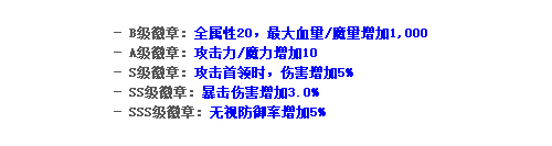 《冒险岛》夏日海滨盛会正式启动，联盟冠军活动同步上线！

