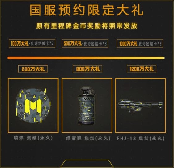 关于预约《使命召唤》所能获得的奖励详情——使命召唤预约活动的丰厚奖品一览