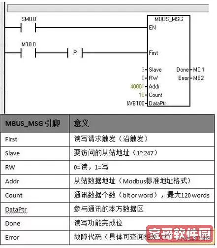 javabus最新的网址是什么——javabuff的最新地址也在这里