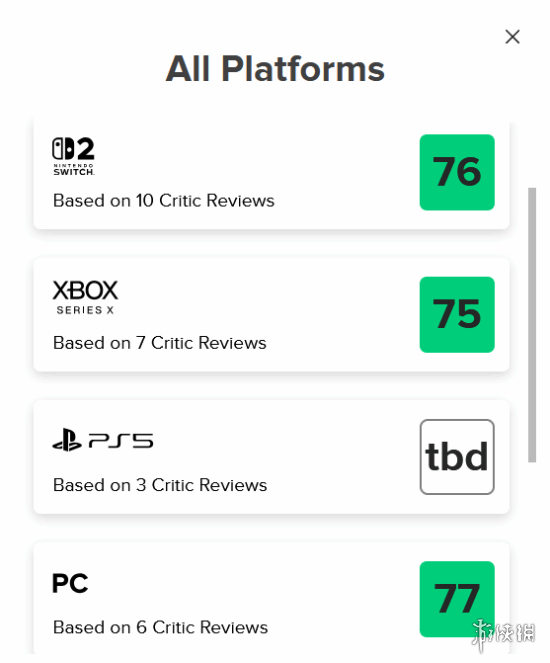 令人评价两极！《植物大战僵尸：重植版》在M站的评分已正式公布