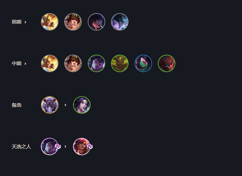 关于云顶之奕中“重迷狐狸”玩法的详细攻略——英英雄联盟云顶之奕中的重迷狐狸组合策略解析

