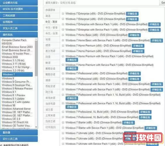 我想与你分享一下关于哪个版本的Windows 7系统更为优越的建议。 我想与你分享一下关于哪个版本的Windows 7系统更为优越的建议。