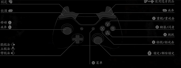 关于黑神话悟空手柄失控的应对措施——详细解决方案解析
