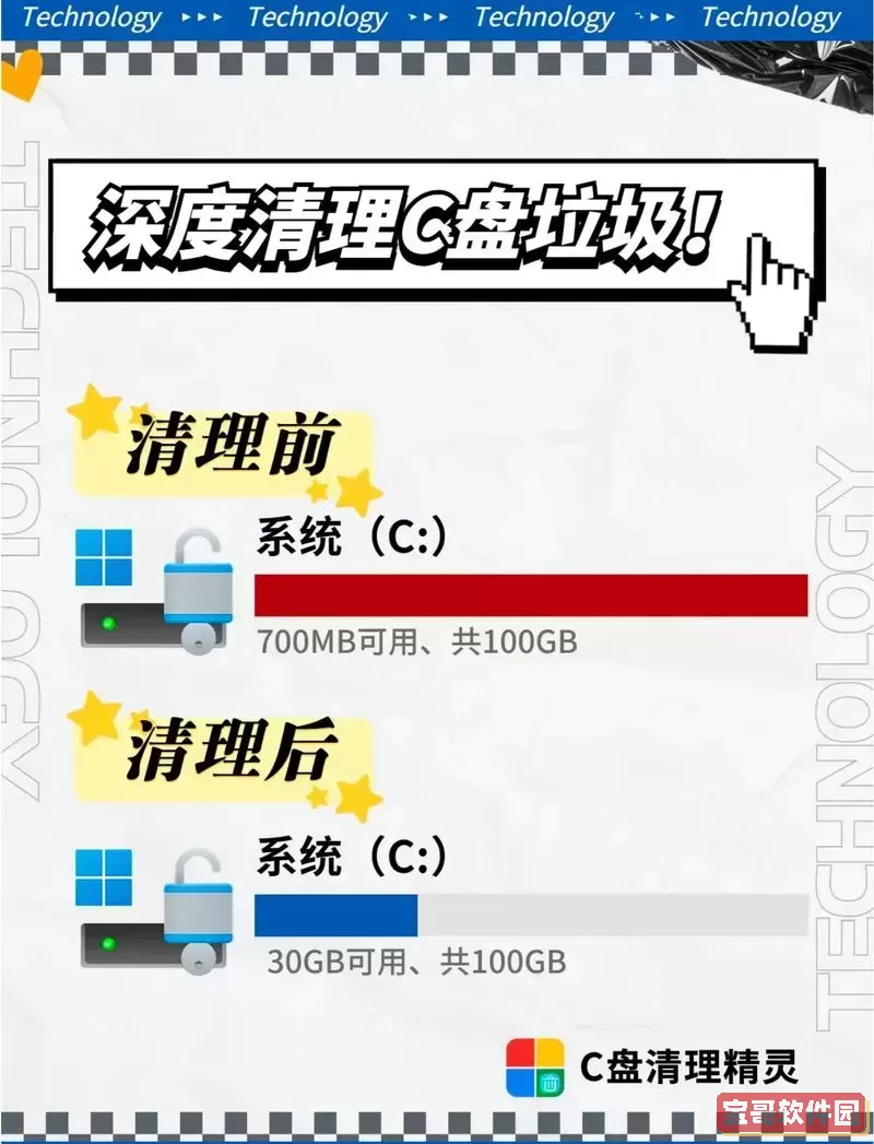 当C盘空间已满，是否可以通过恢复至出厂设定来解决这个问题？