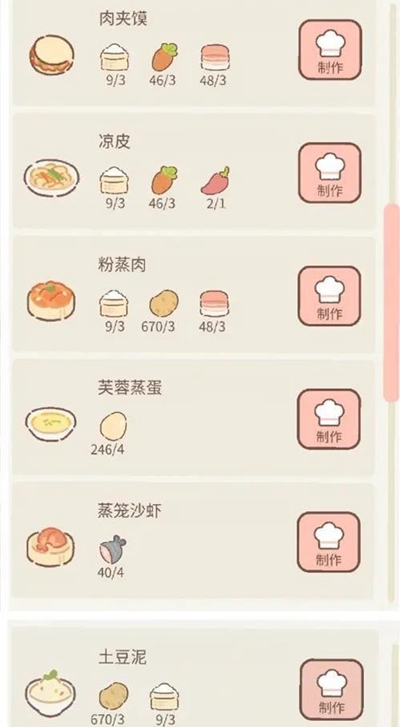 遇见你的猫中的烹饪配方包括哪些内容-详细介绍和推荐菜单