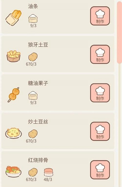 遇见你的猫中的烹饪配方包括哪些内容-详细介绍和推荐菜单