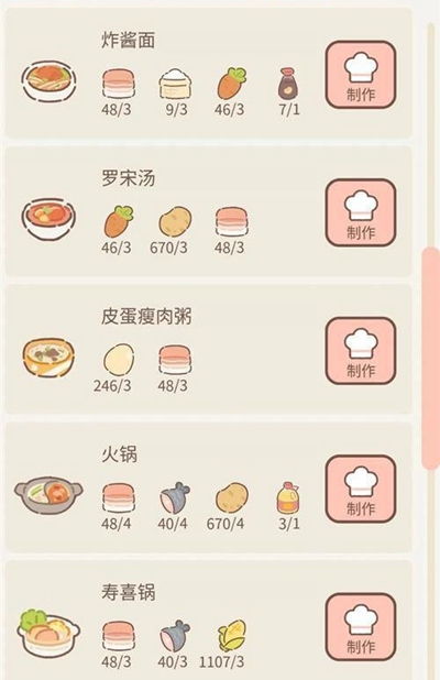 遇见你的猫中的烹饪配方包括哪些内容-详细介绍和推荐菜单