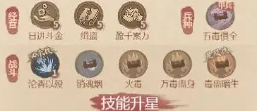 这座城市中拥有肥沃良田，韦香儿的成长指南呈现给你