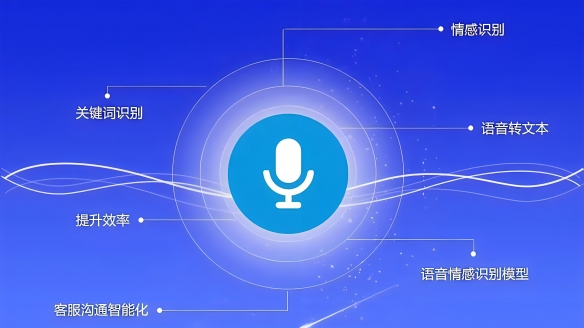 实时语音伪造技术迎来重大突破，成功率逼近百分之百，能够完美还原人声特征