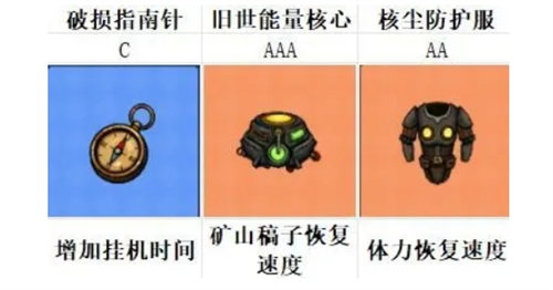 《摸金之路》零元玩家全方位养成攻略