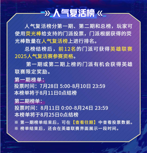 参加淘汰赛的名额已全部使用完毕！2025狼人杀英雄联赛预选赛圆满落幕