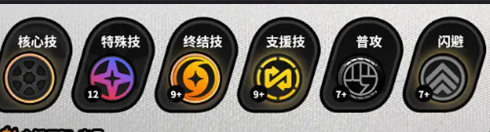 绝区零中爱丽丝的技能点数分配指南