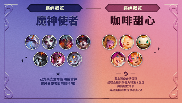 关于云顶之弈中咖啡甜心羁绊的奖励内容，下面为大家详细介绍每个层级的具体奖励情况。