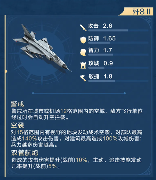 令人惊讶的是，它竟然展示了东风快递！《世界启元》中海陆空兵种的精彩程度到底有多高

