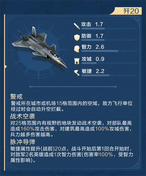 令人惊讶的是，它竟然展示了东风快递！《世界启元》中海陆空兵种的精彩程度到底有多高

