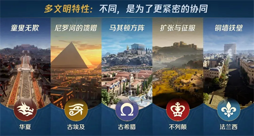 令人惊讶的是，它竟然展示了东风快递！《世界启元》中海陆空兵种的精彩程度到底有多高

