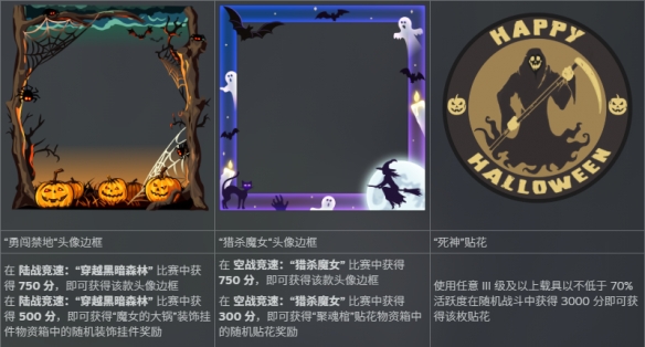 《战争雷霆》迎来万圣节特别活动，海量头像涂装免费赠送！  
