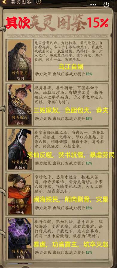 请称呼我为大掌柜，关于英灵试炼的最佳英灵推荐以及详细攻略指南