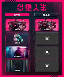 多重人生的推荐配置细节有哪些？——多重人生推荐配置要求详细说明

