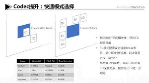腾讯视频的色彩优化功能在哪里开启？-详细介绍腾讯视频中的色彩增强模式