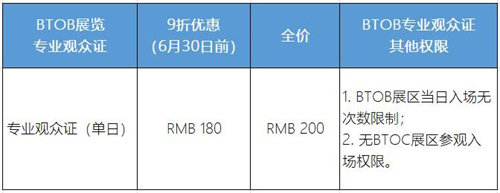 早鸟优惠正式启动！2024年ChinaJoy BTOB商务展证件及同期会议门票限时抢购！