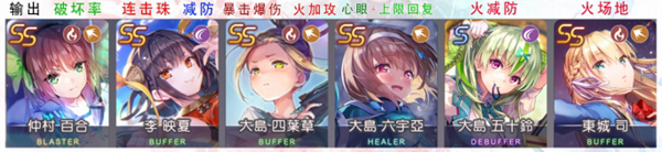 关于炽焰天穹火队的阵容搭配方式,本文将为你详细介绍相关攻略,以帮助玩家有效组建火属性队伍。 关于炽焰天穹火队的阵容搭配方式,本文将为你详细介绍相关攻略,以帮助玩家有效组建火属性队伍。