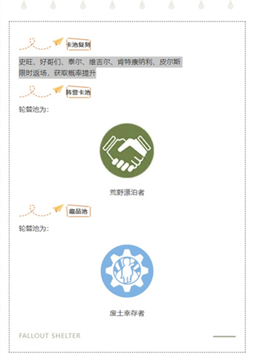 信仰守卫者_《辐射：避难所Online》的全新SSR角色“Z1-14”现已上线！