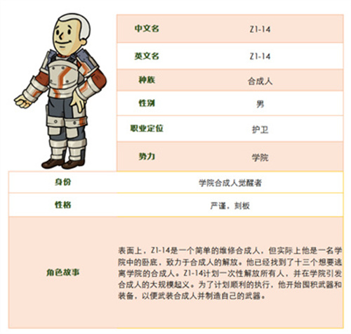信仰守卫者_《辐射：避难所Online》的全新SSR角色“Z1-14”现已上线！