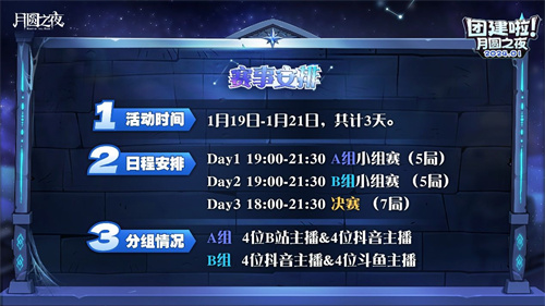 2025年的团队建设正式拉开序幕!《月圆之夜》主播阵容集结,共同探索神秘星族的奥秘! 2025年的团队建设正式拉开序幕!《月圆之夜》主播阵容集结,共同探索神秘星族的奥秘!