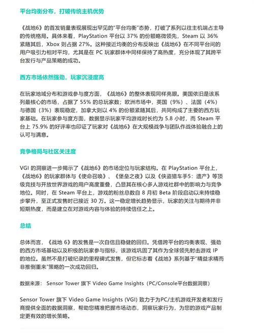 《战地6》销售状况分析：美国玩家占比超过55%，中国市场未列入榜单