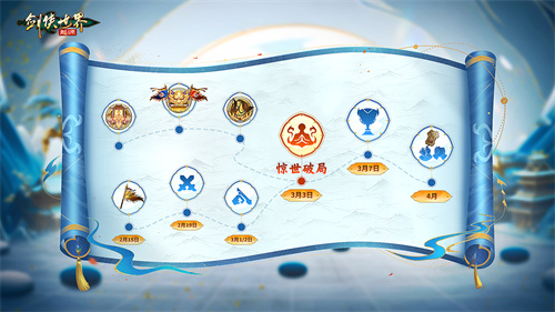 新春伊始，再度踏入江湖征途！《剑侠世界：起源》全新版本详尽预览已揭晓