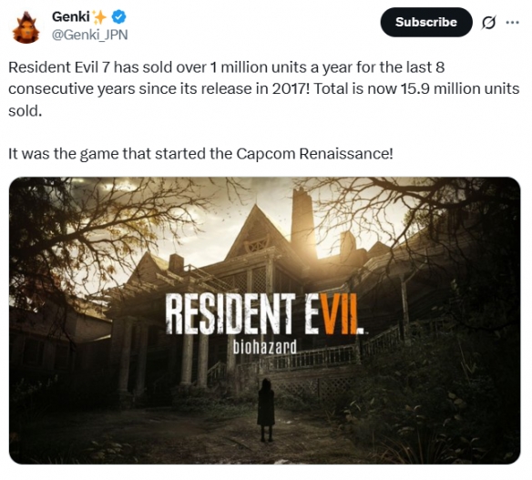 《生化危机7》自2017年问世以来，连续八年每年销量均突破百万大关，总销量已达1590万份！